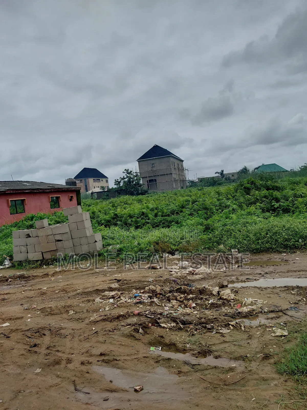 Distres Plot With Structure Adeniyi Jones Ikeja