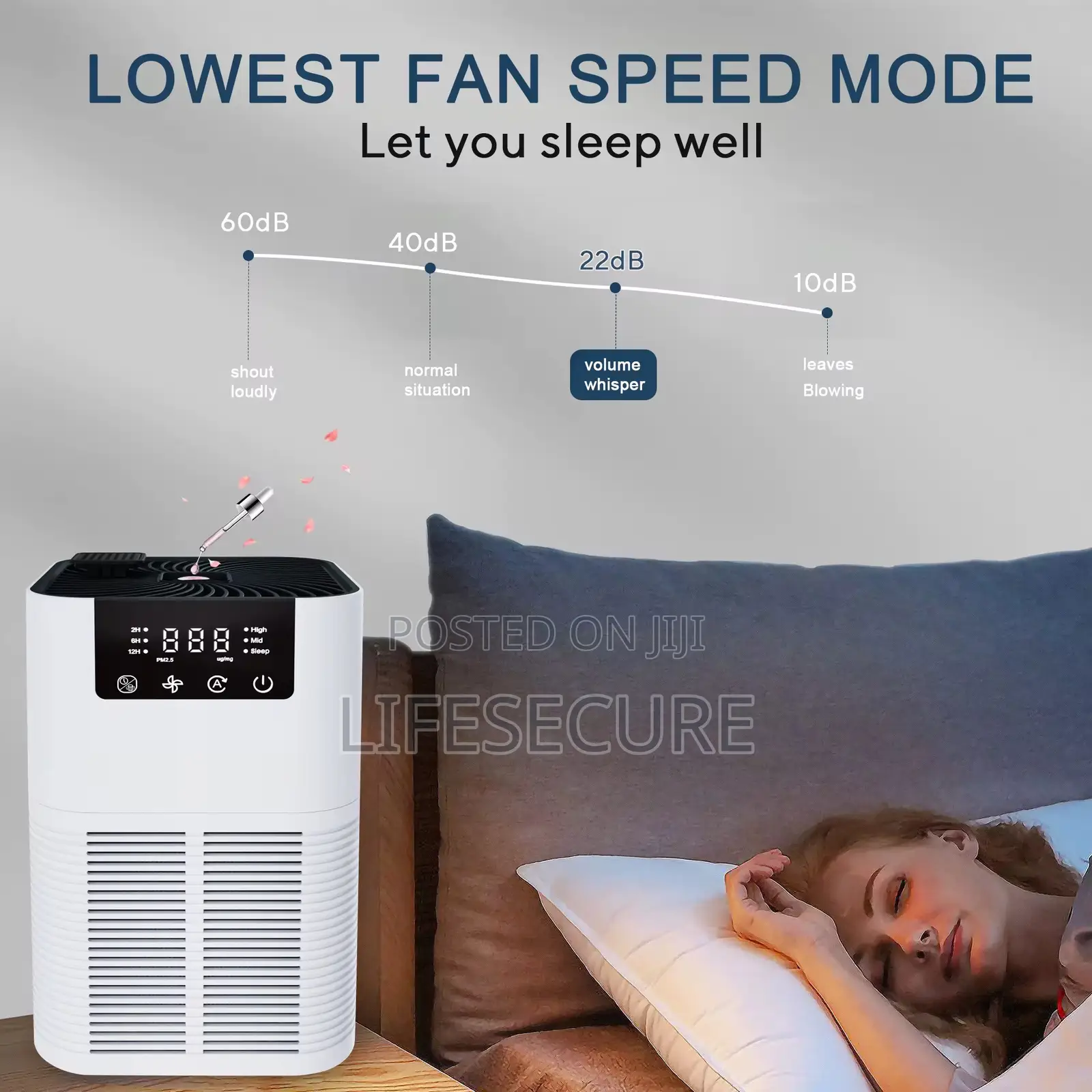 Air Purifier (With Hepa Filter, Ionizer Aromatherapy)