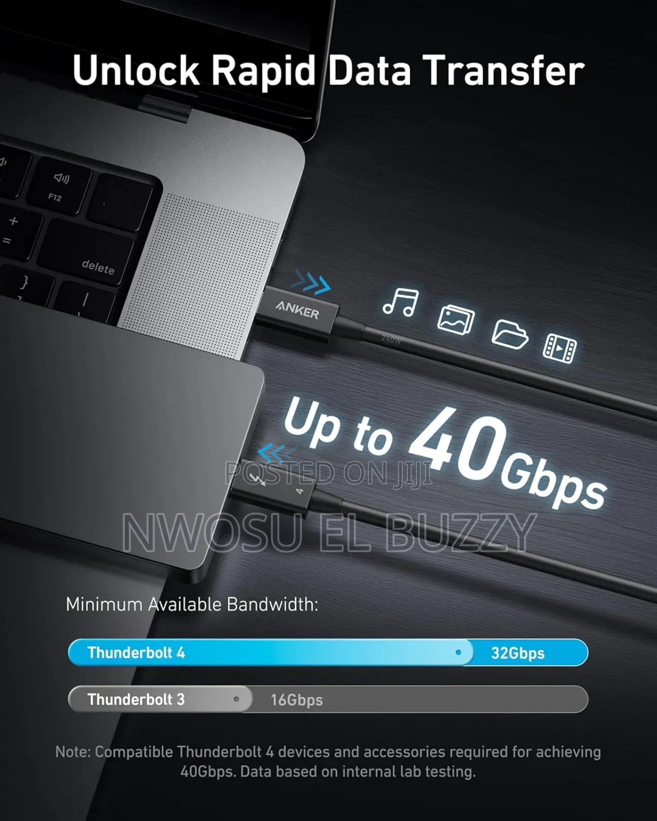 Anker Thunderbolt 4 Certified Usb C 240w