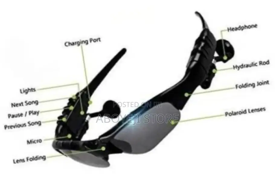 Bluetooth Headphones Sunglasses