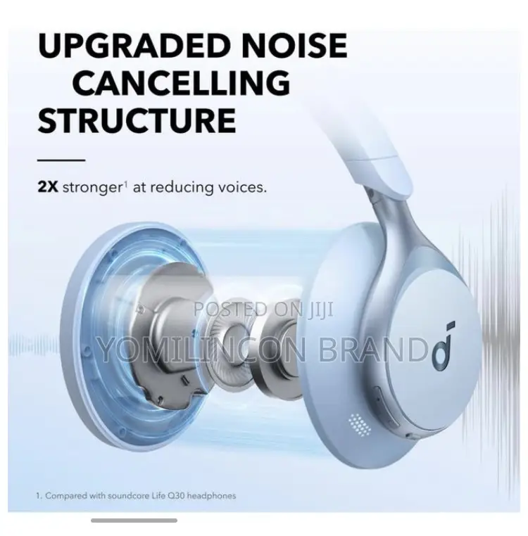 Anker Soundcore Space One Noise Cancelling Headphones- Blue