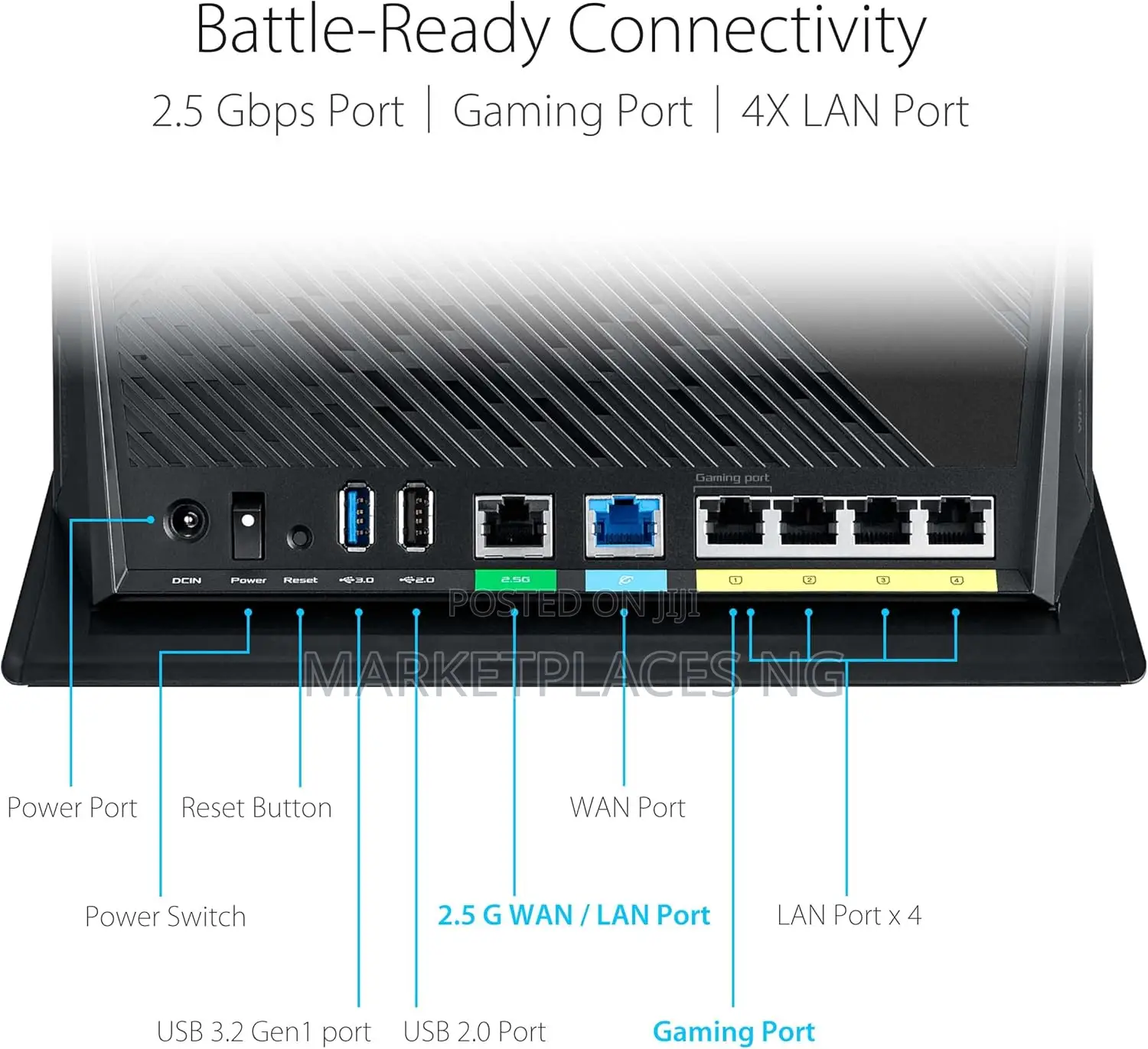 Asus Rt-Ax86u Pro Ax5700 Wifi 6 Gaming Router – Ultra Fast, VPN Ready