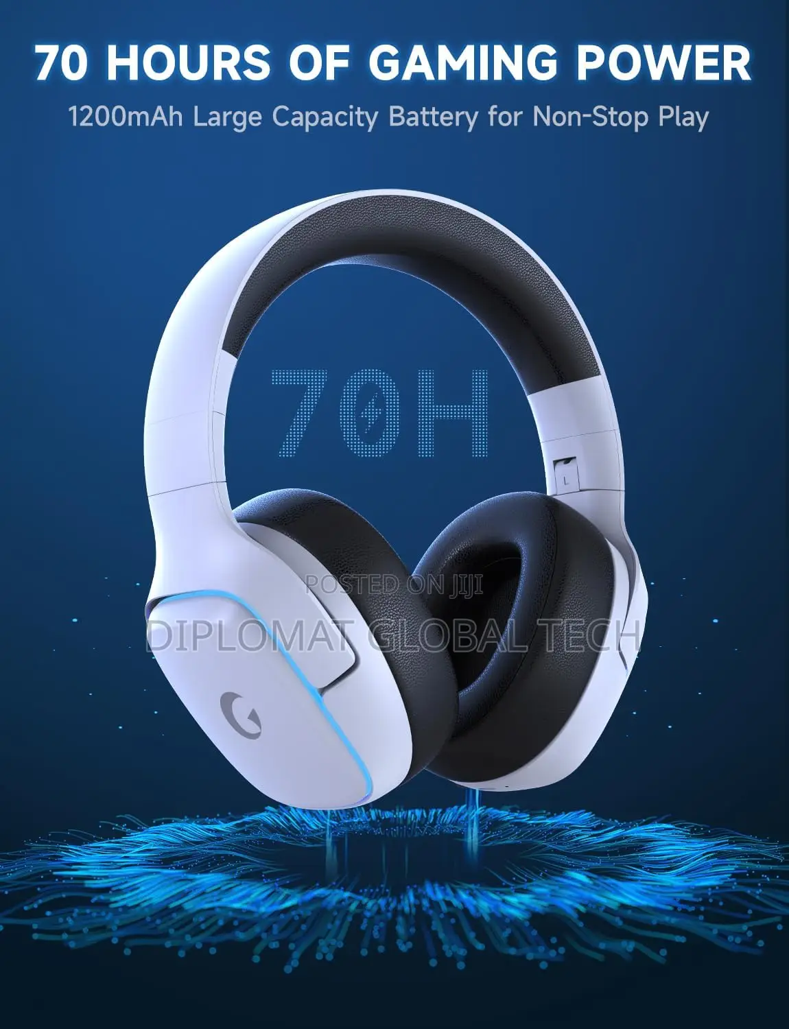 Captain 780 Wireless Gaming Headsets for Ps5,4, Pc, Switch With Ancmic