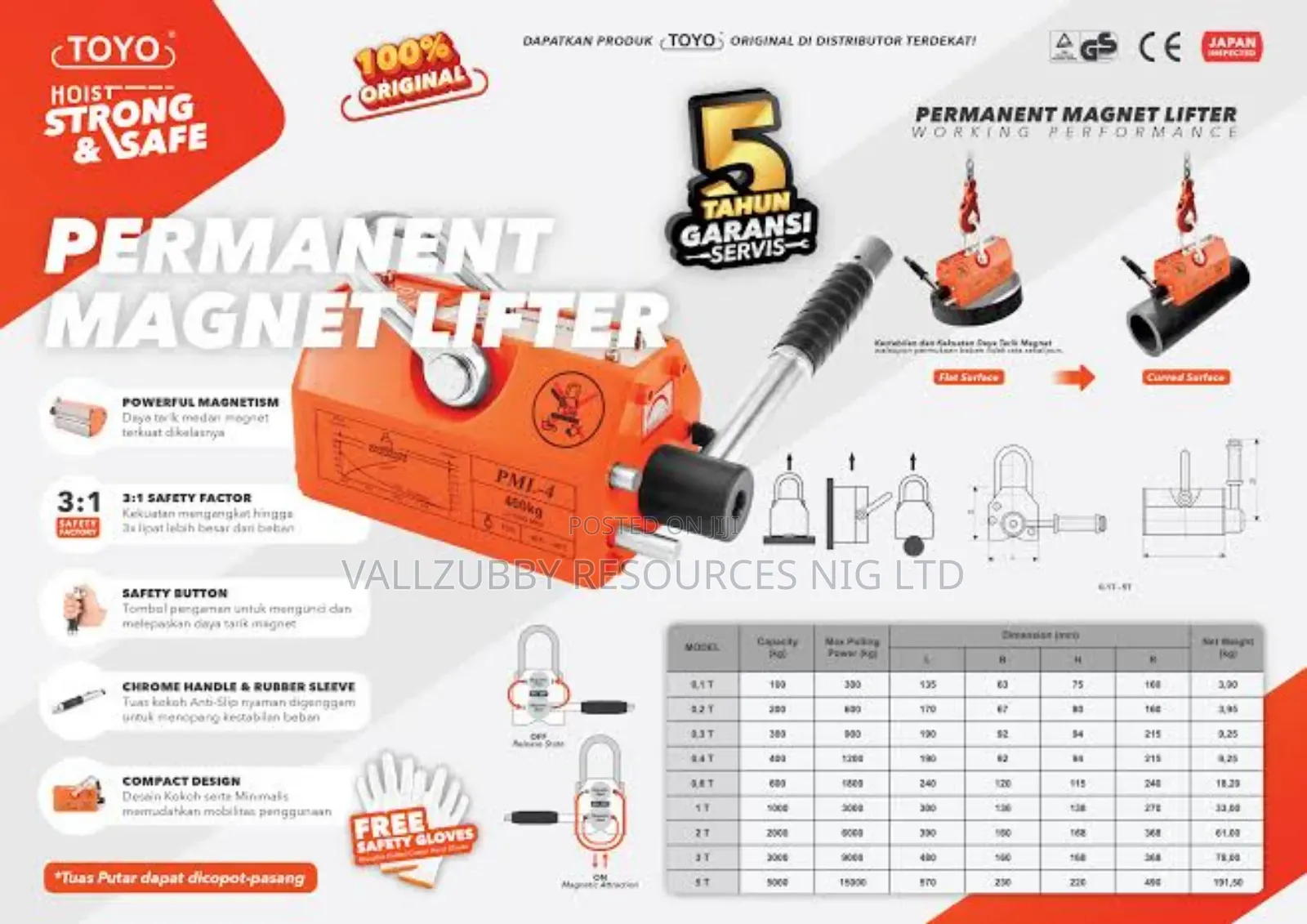 Permanent Magnetic Lifter