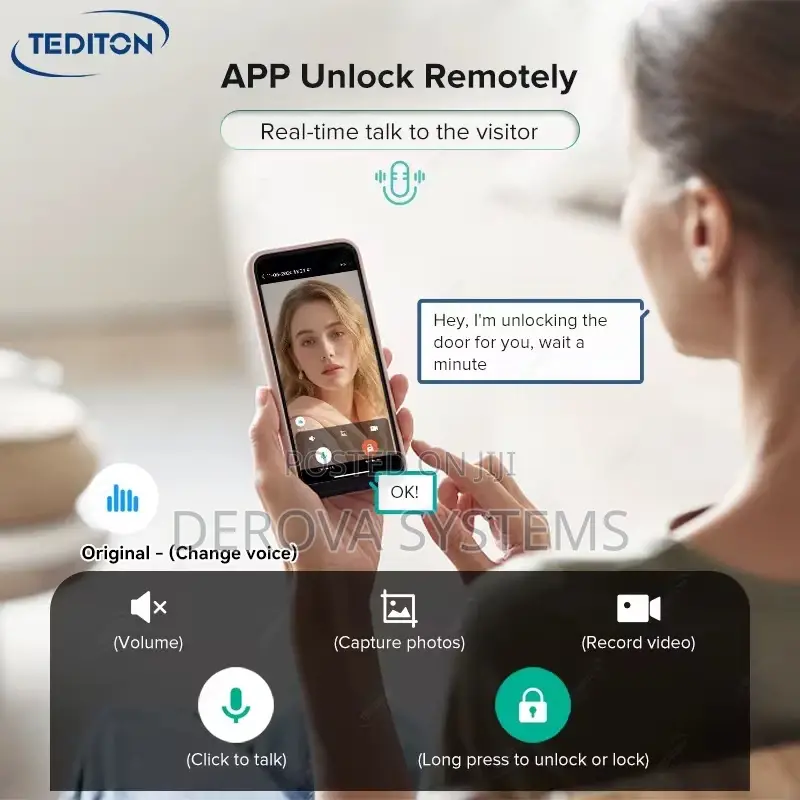 Amazing Smart Door Lock