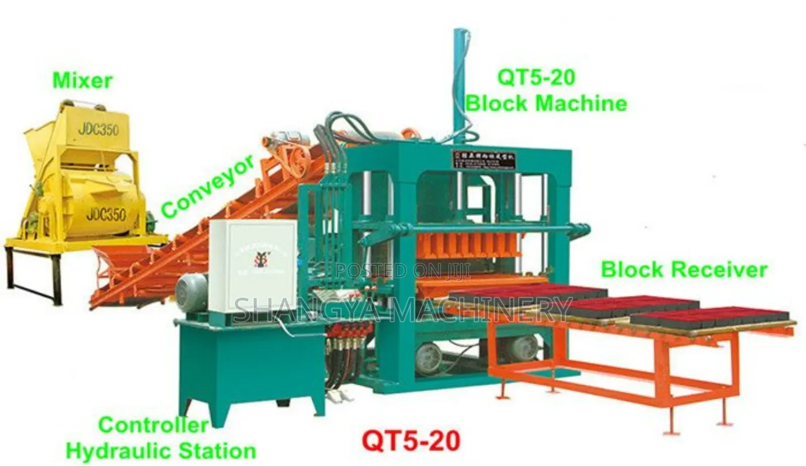 Qt5-20 Fully Automatic Block Moulding Machine