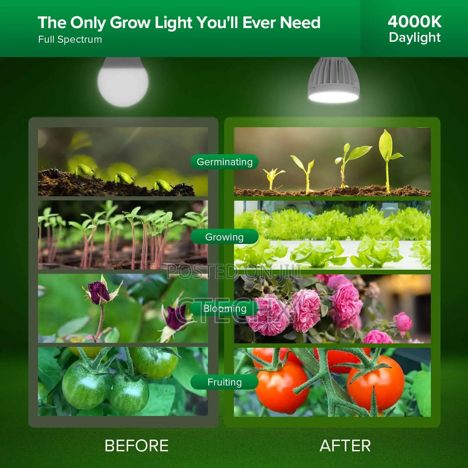 Sansi 24w Led Grow Light for Indoor Plants, 300w Equivalent