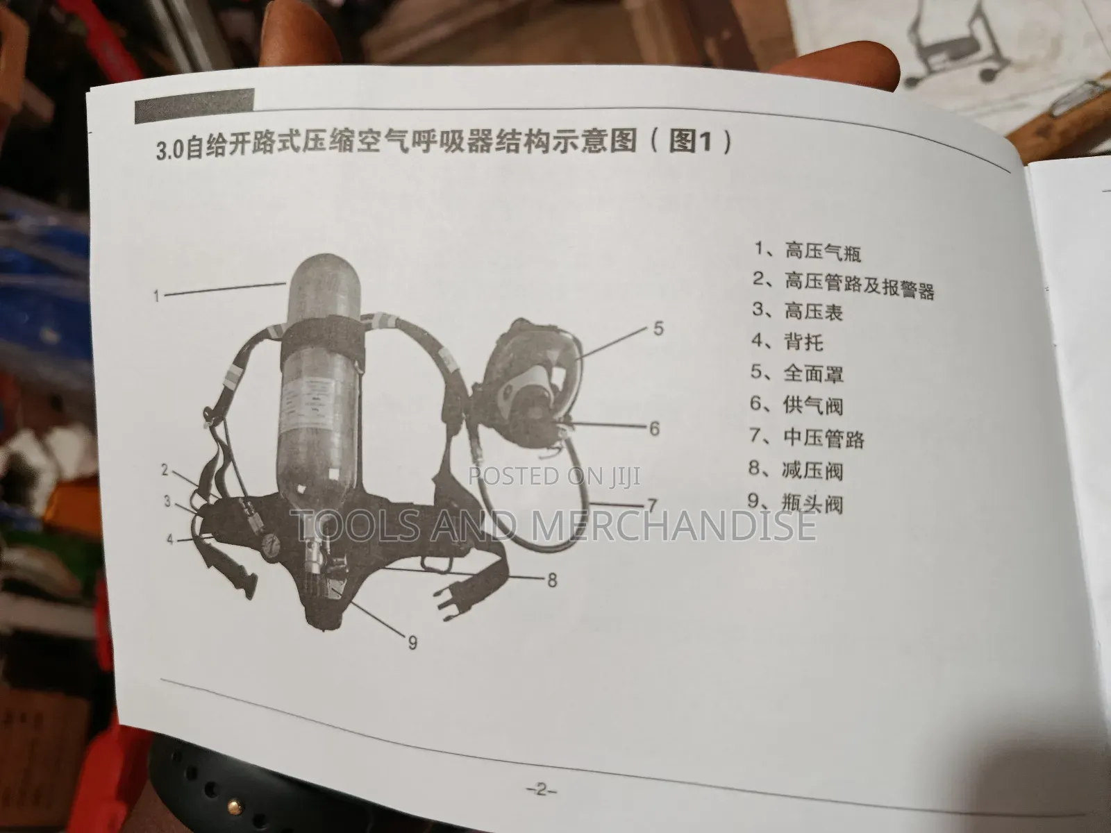 Self- Contained Breathing Apparatus