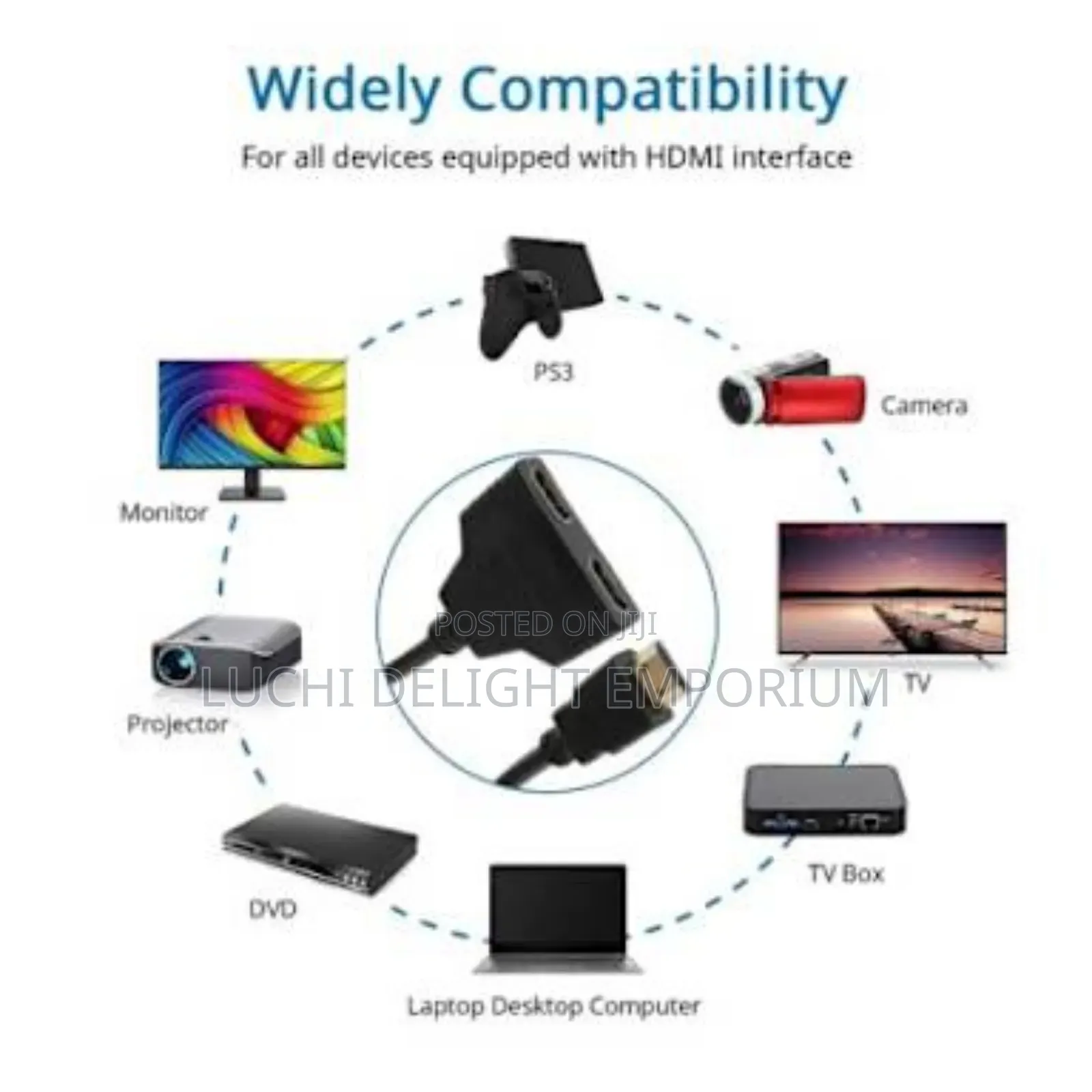 Hdmi Male To 2 Hdmi Female 1 In 2 Out Splitter Adapter Converter