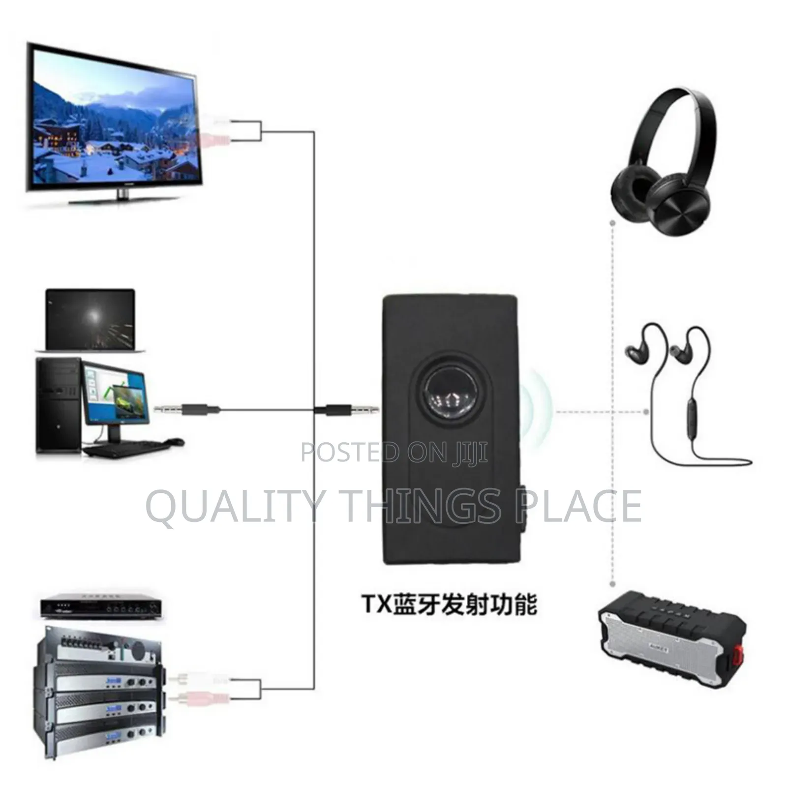 Bluetooth Transmitter and Receiver Rechargeable