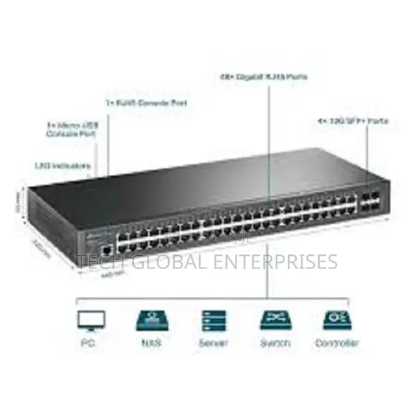 Tp-Link Tl-Sg3452p | 48 Port Gigabit L2+ Managed Poe Switch