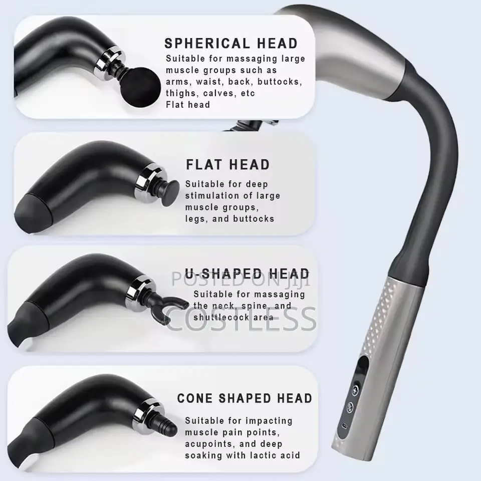 Multifunctional Massage Gun For Cervical, Lumbar And Back