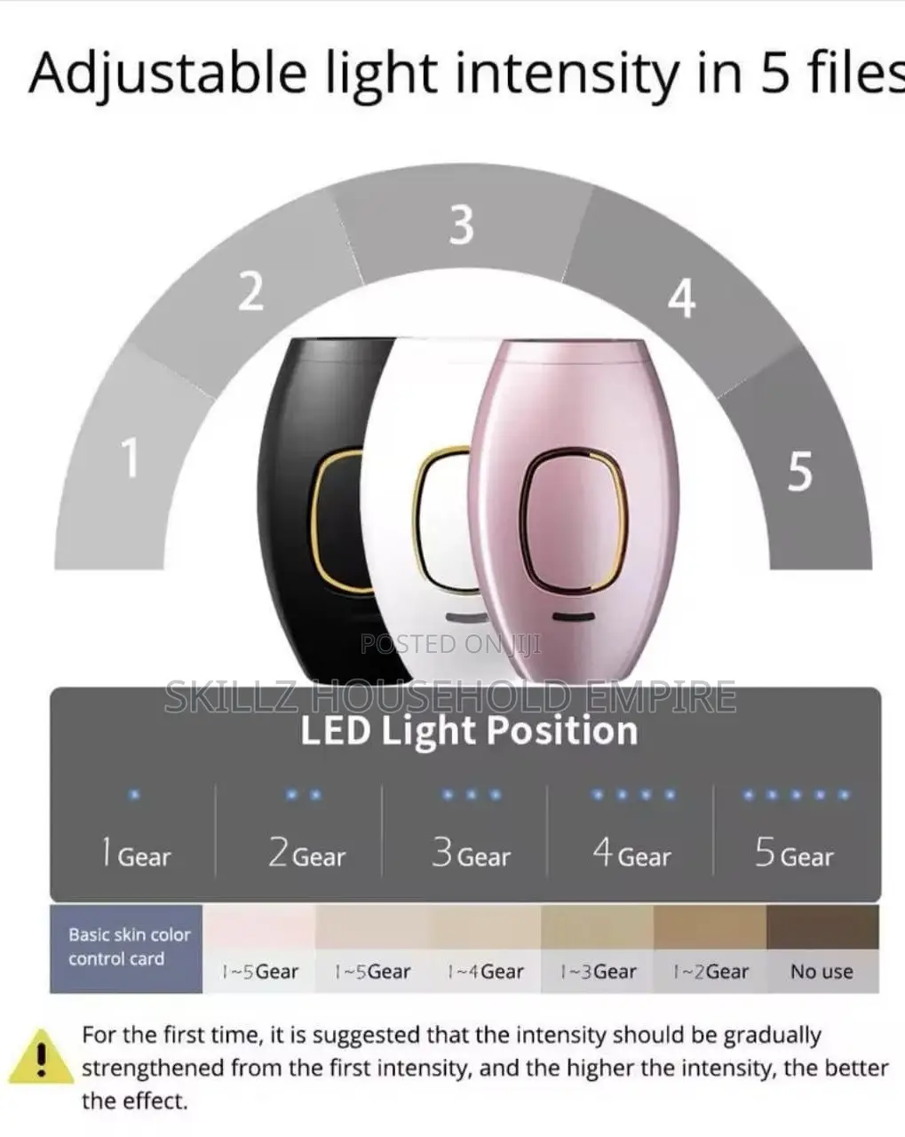 Laser Hair Removal Ipl