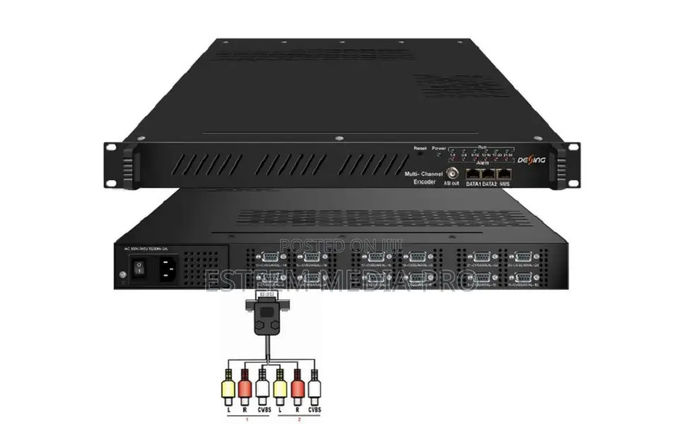 Nds3542kb Multi-channel Encoder