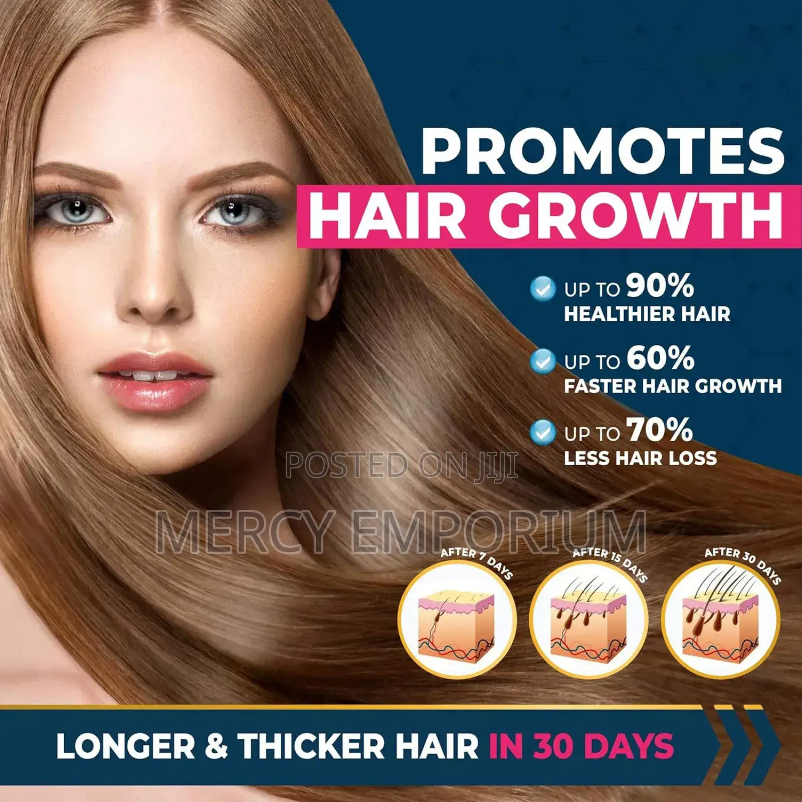 Biotin Collagen Hair and Beard Oil