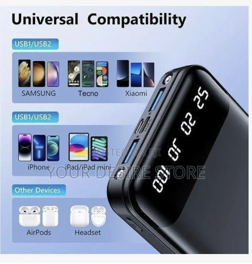 Vic 20000mah Power Banks 74wh Portable Charger Ultra Slim Battery Pack