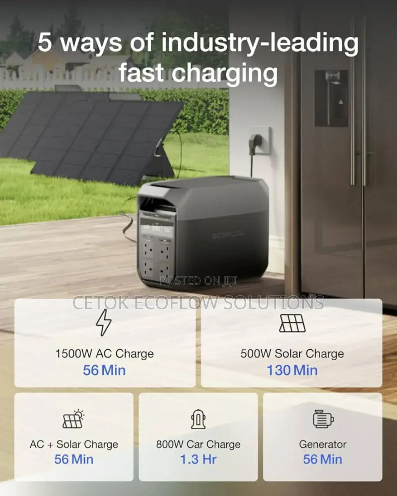 Ecoflow Delta 3 Power Station, 3,600watt (1,024wh) Solar Generator