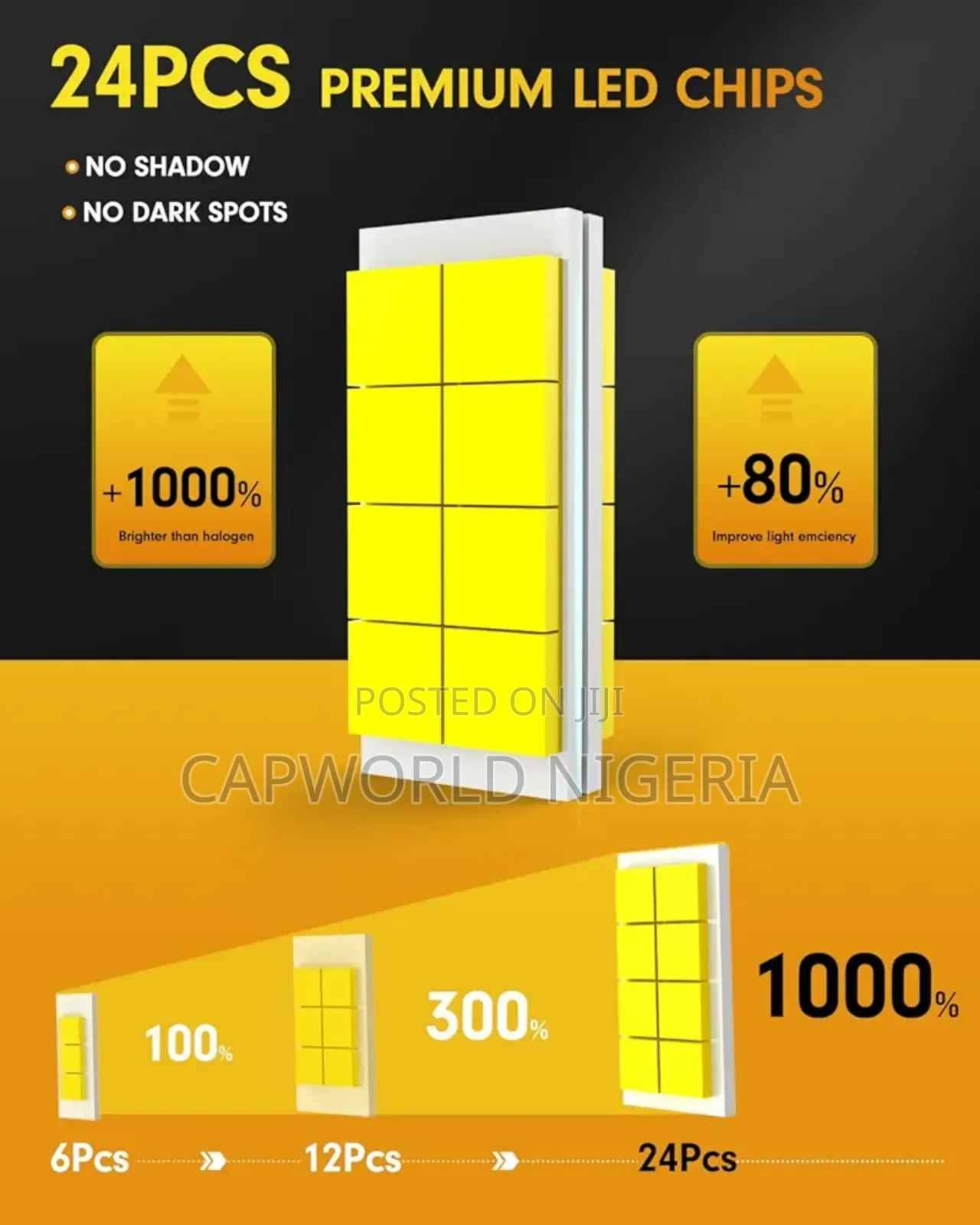 Fahren Bulbs Combo, 100,000lm Ultra-Bright, 900% Brighter