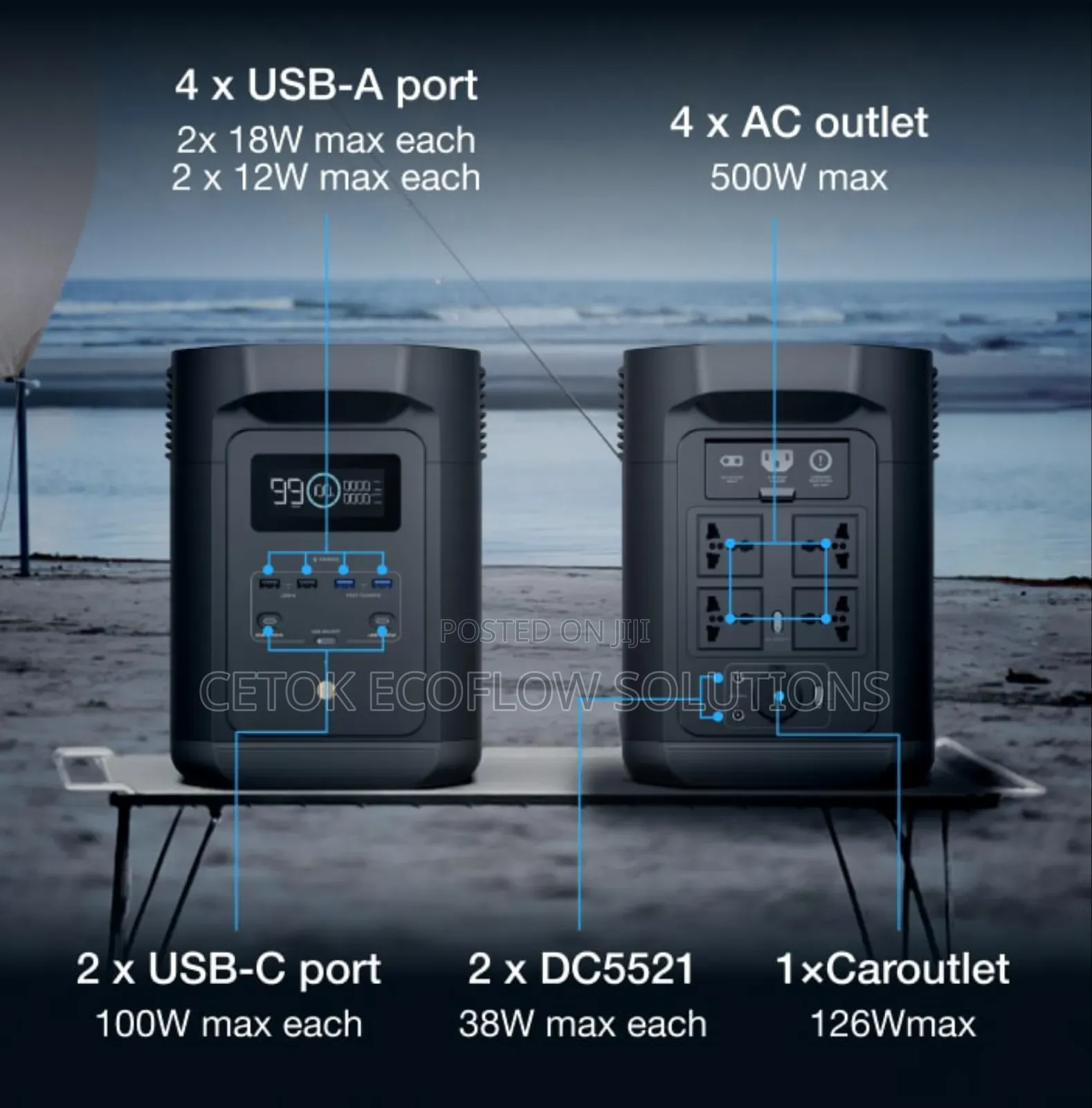 Ecoflow Delta 2 E980 980wh Power Station Solar Generator 5yrs Waranty