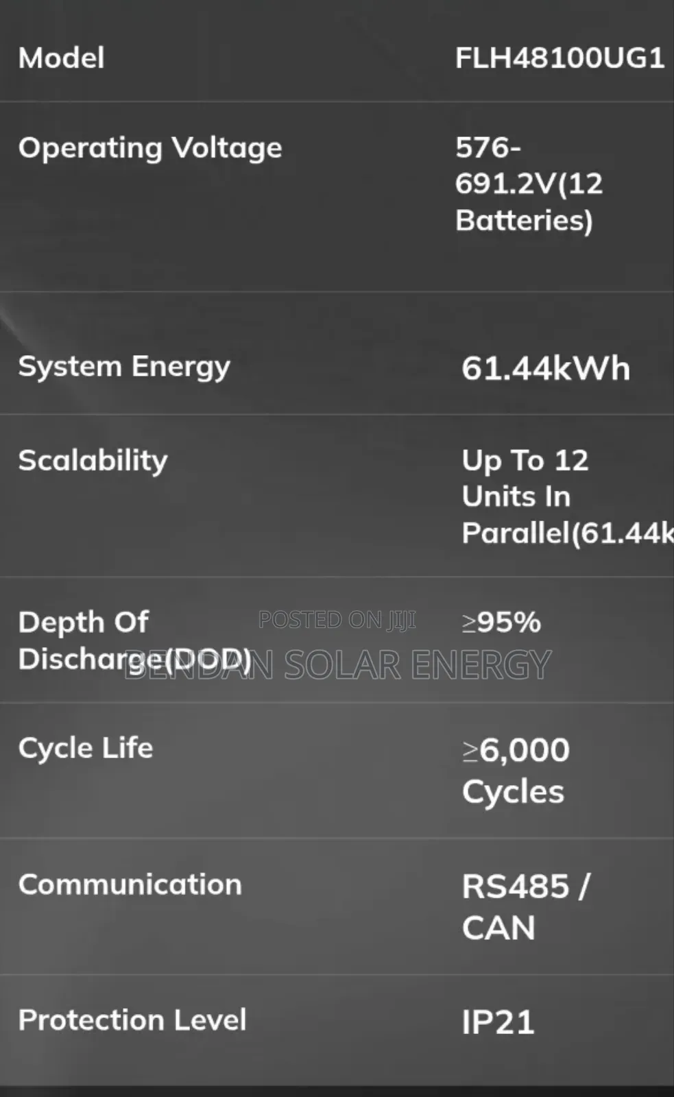 Felicity 60kwh All-in-One Inverter With 12pcs Lithium Batteries-Indust