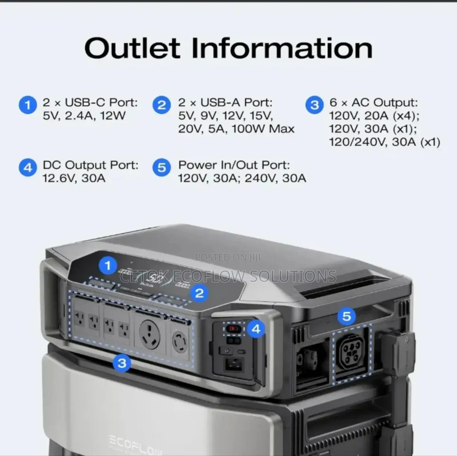 Ecoflow Delta Pro Ultra 7.2kva Expands to 30kwh Solar Generator