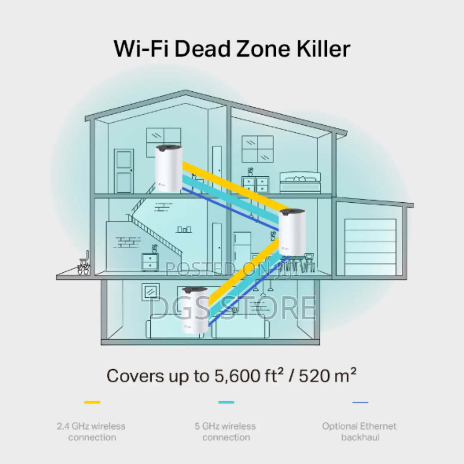 Tp Link Deco Ac1900 Whole Home Mesh Wi-Fi System Deco S7 5,600ft2