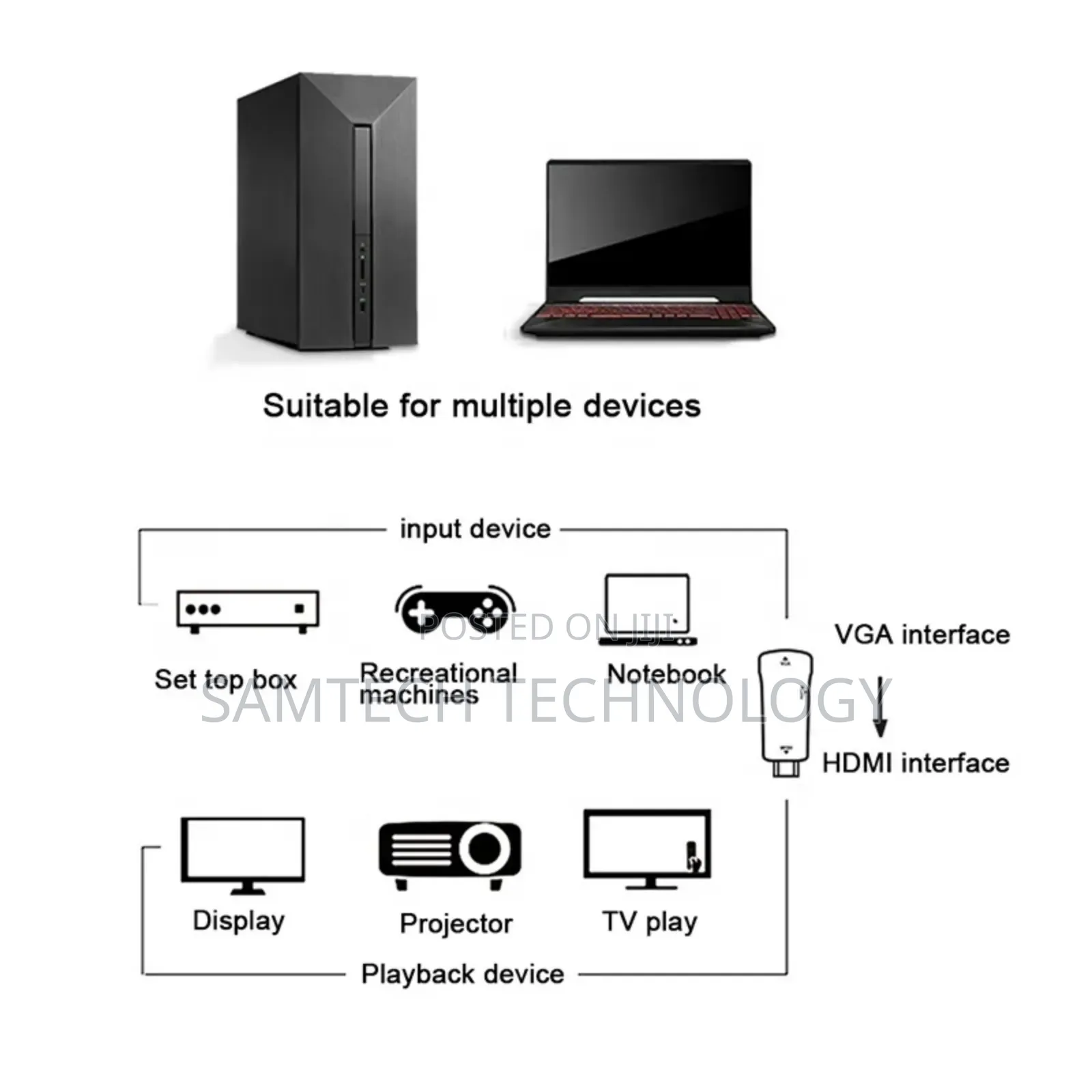 Hdmi to Vga Converter