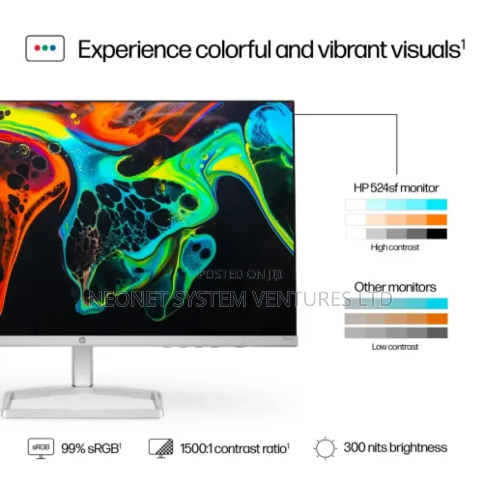 Brand New HP Series 5 524sf Monitor