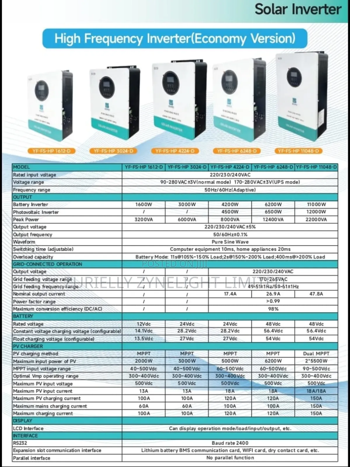 Aurora Fs - Hp 11kva High Efficiency