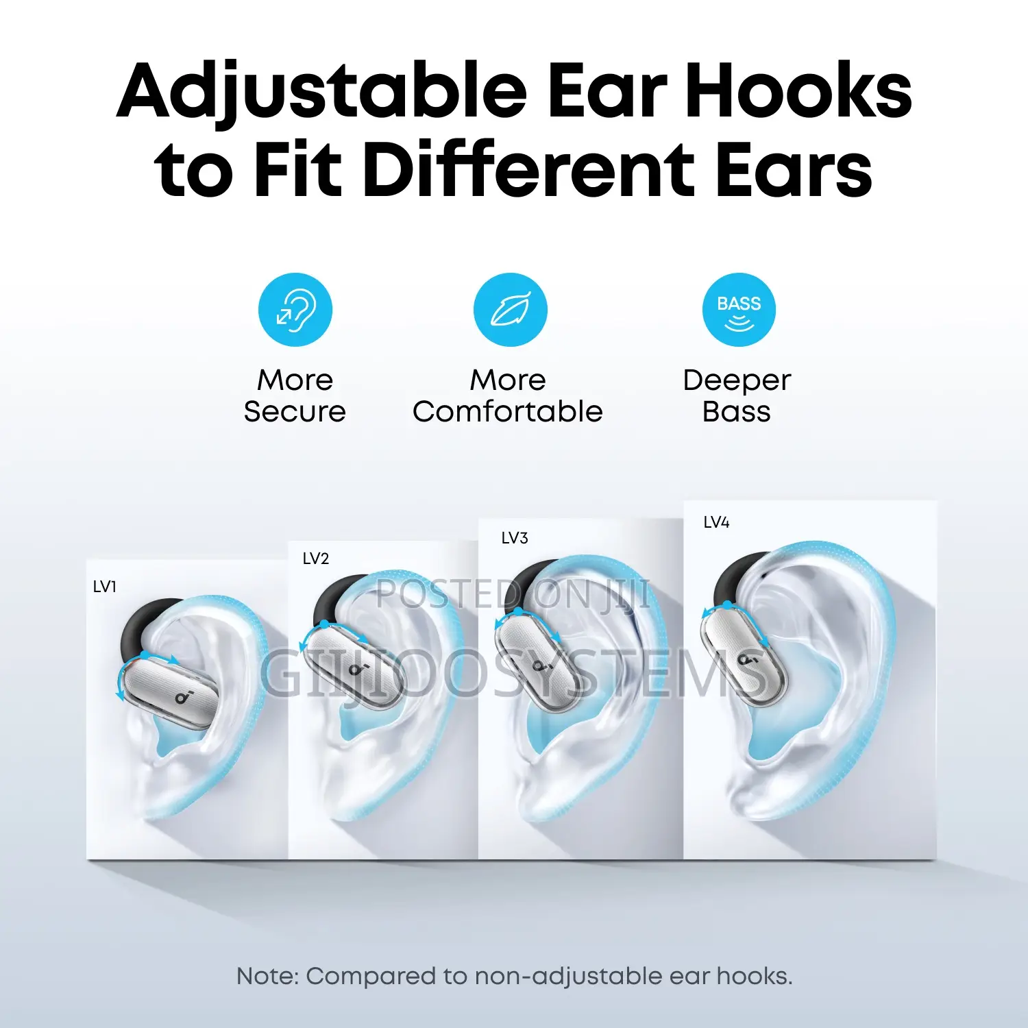 Soundcore V40i Open Ear Earbuds