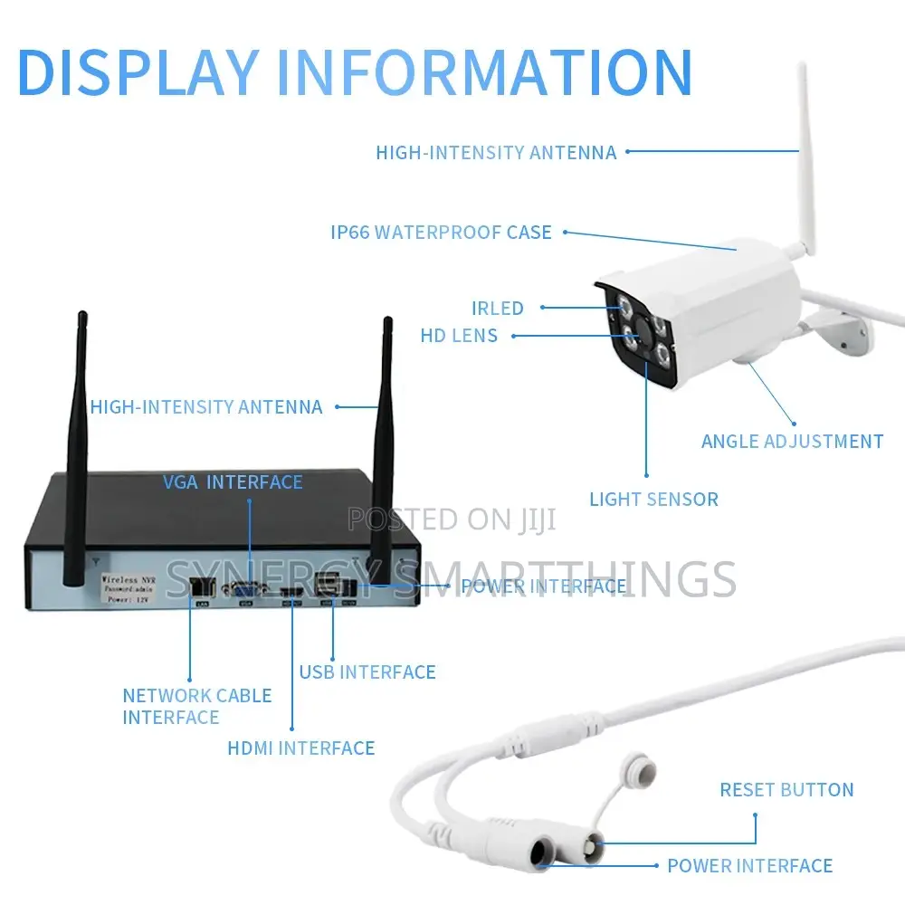 Tuya Wi-fi Smart 3mp Ptz Nvr Camera Kit