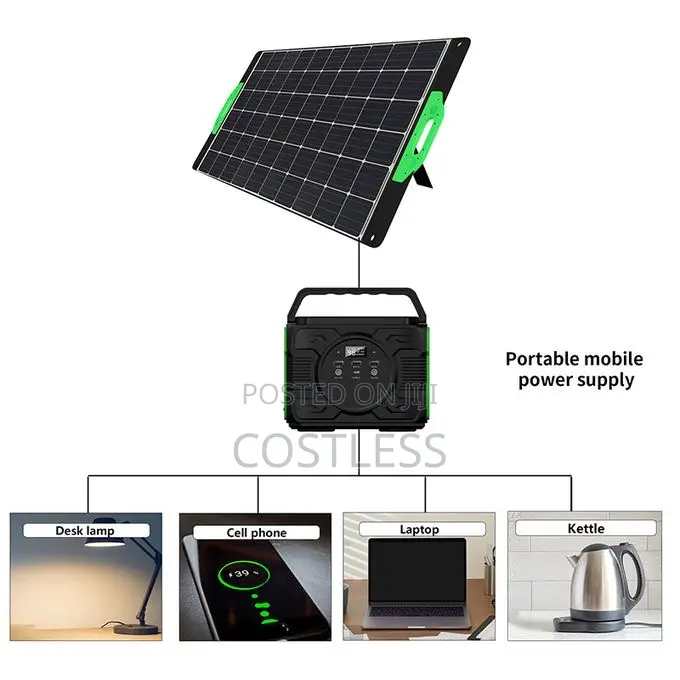 Portable Solar Power Station