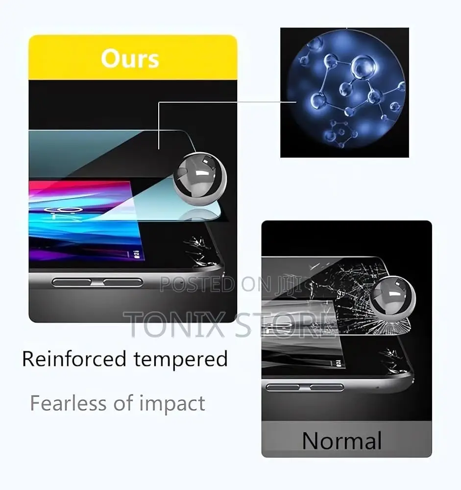 2 Pack Tempered Glass for Nintendo Switch Oled Screen Guard 7.0 Inches