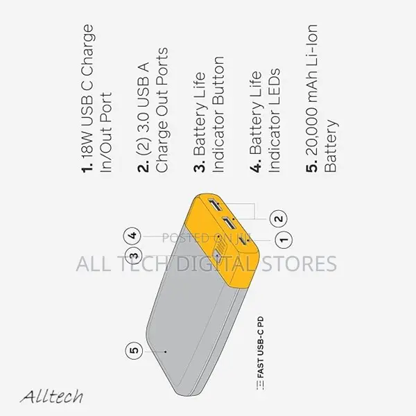 Biolite Charge 80 Pd 20000mah Powerbank