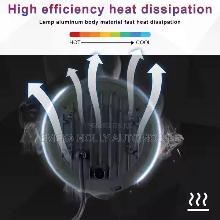 7-Inch LED Headlights With Halo DRL for Jeep Wrangler