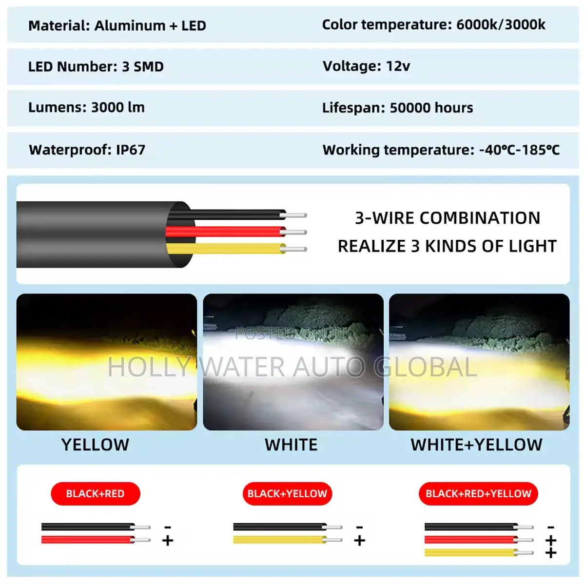 Jeep Wrangler Led Side Bar Ligh