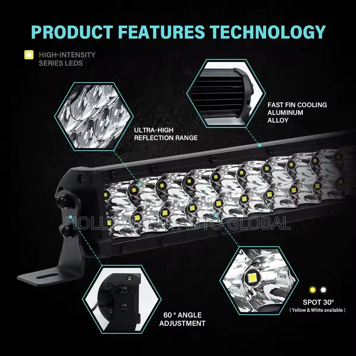 13inch Work Led Bar Light