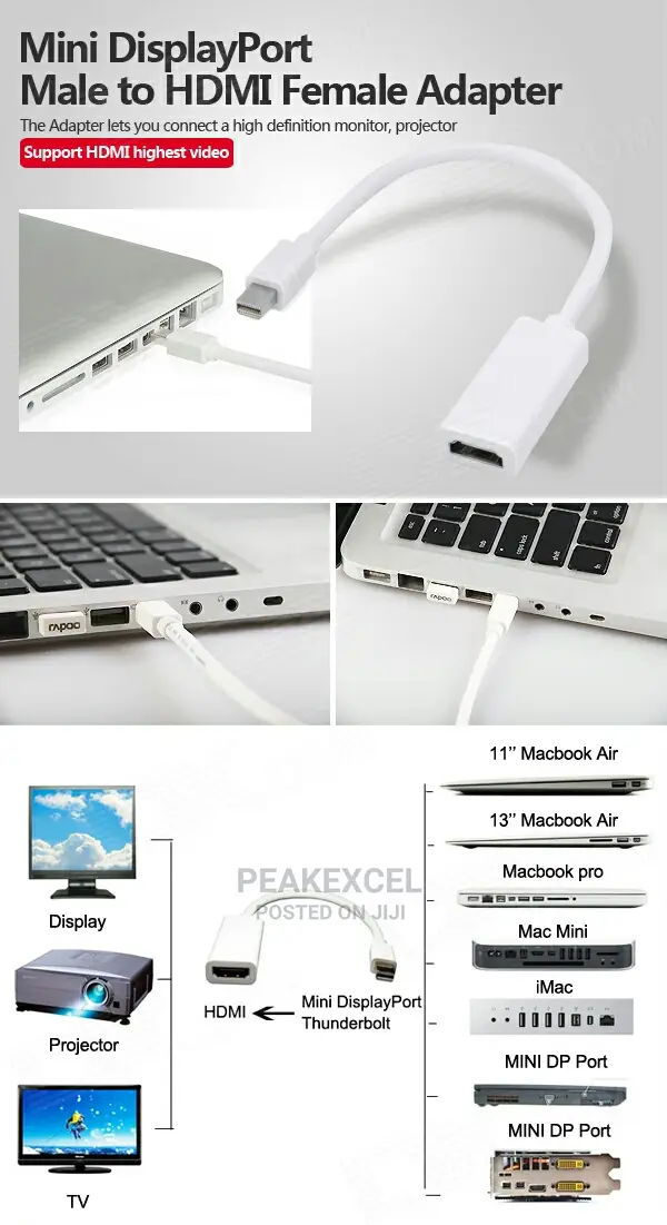 Thunderbolt Mini Displayport Male to HDMI Female Adapter (1080p) White