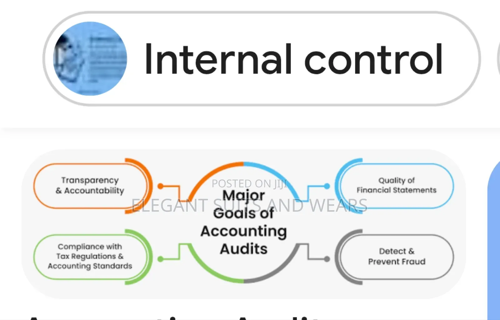 Accounting and Auditing Services. ( Small Businesses)