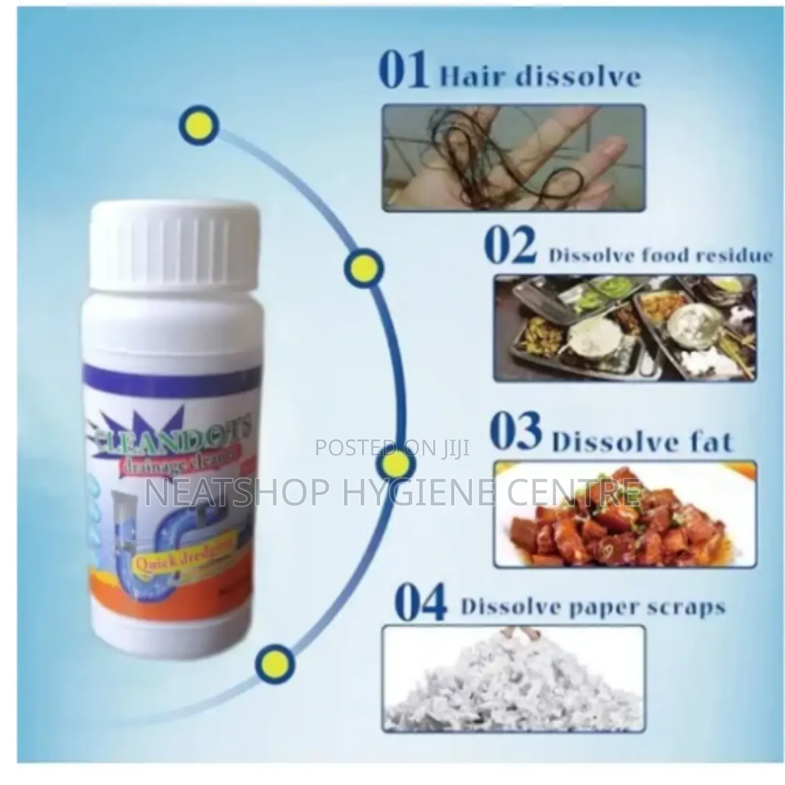 Cleandots Sink and Drainage Cleaner -110g
