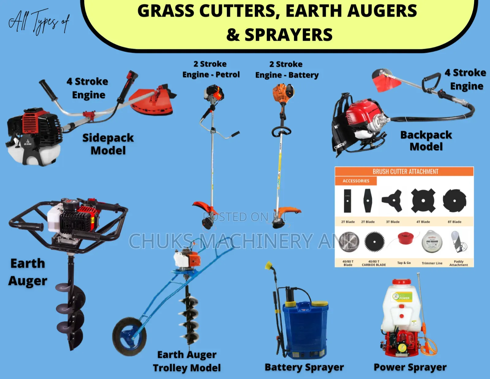 Different Types Of Farm Machine