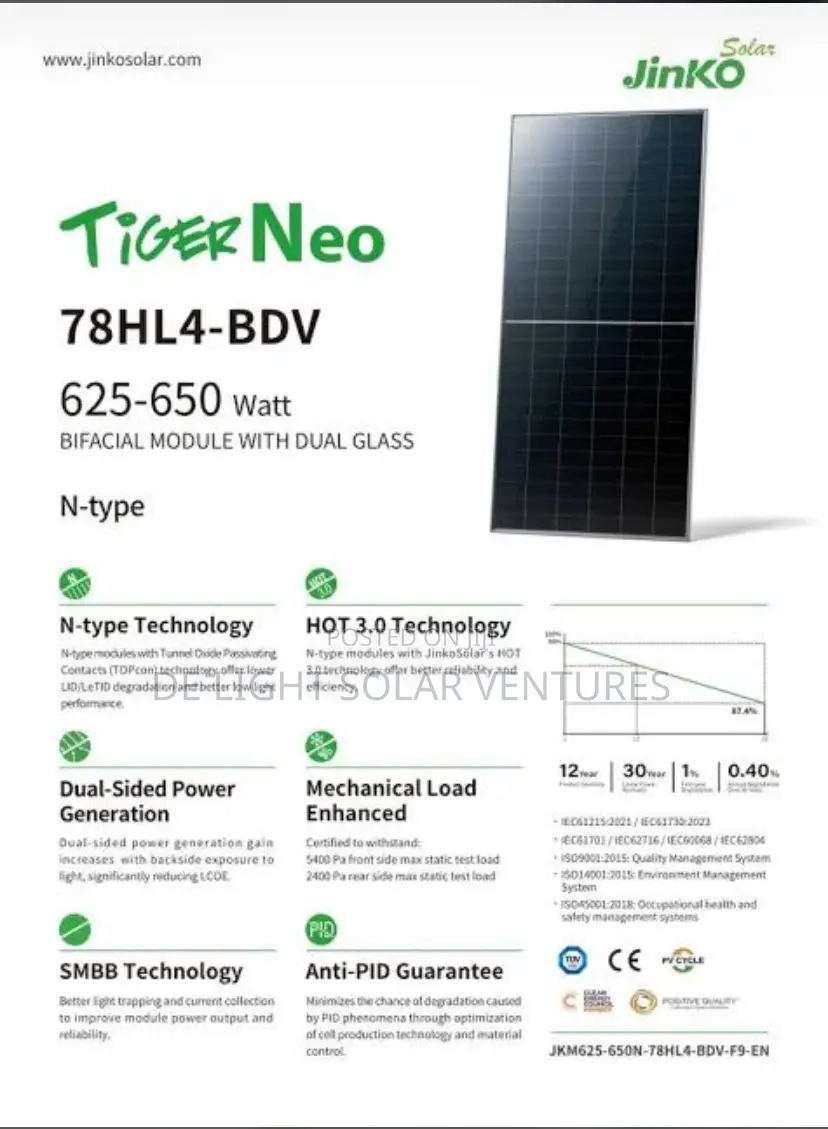 625-650 Watt Bifacial Module With Dual Glass Jinko Panels