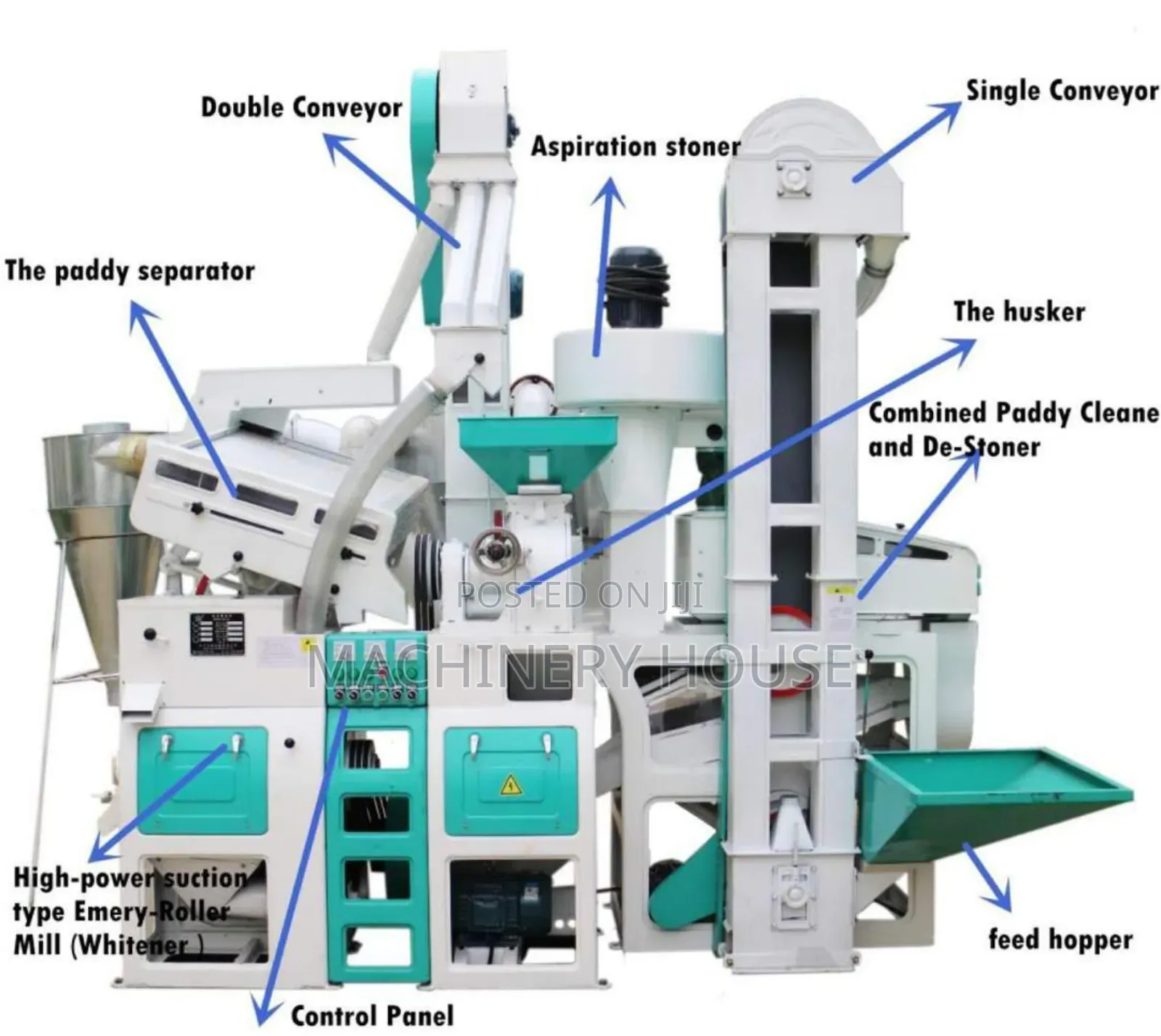 Combine Rice Mill Machines