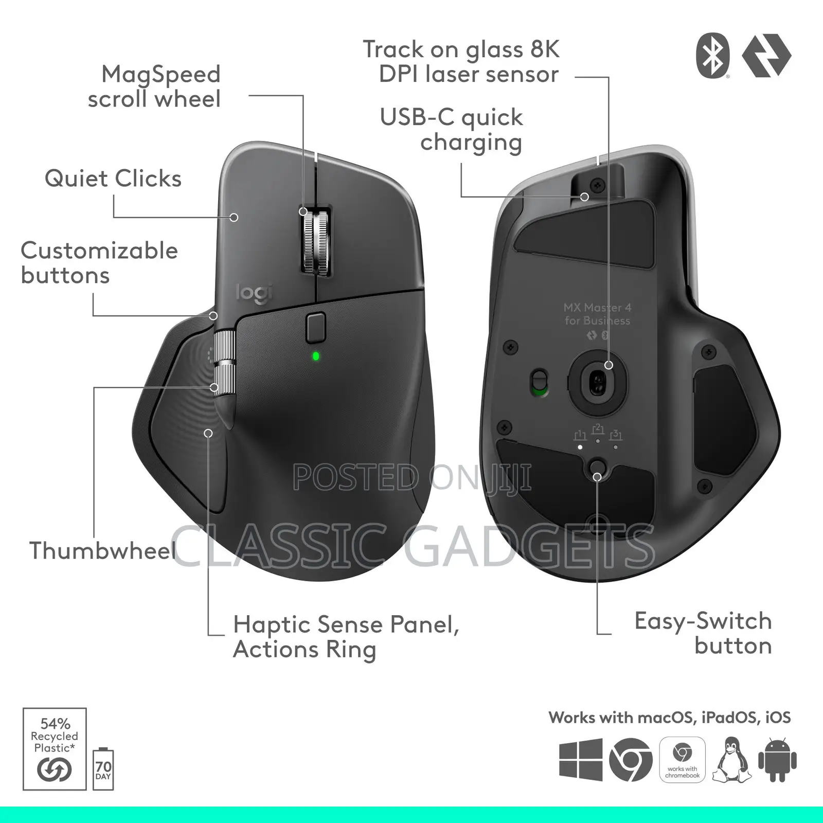 Logitech Mx Master 4 High Performance Ergonomic Wireless Mouse
