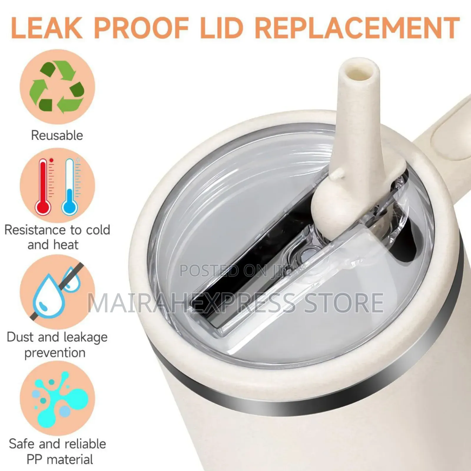 Stanley Lid Replacement Cover With Straw (B3s).