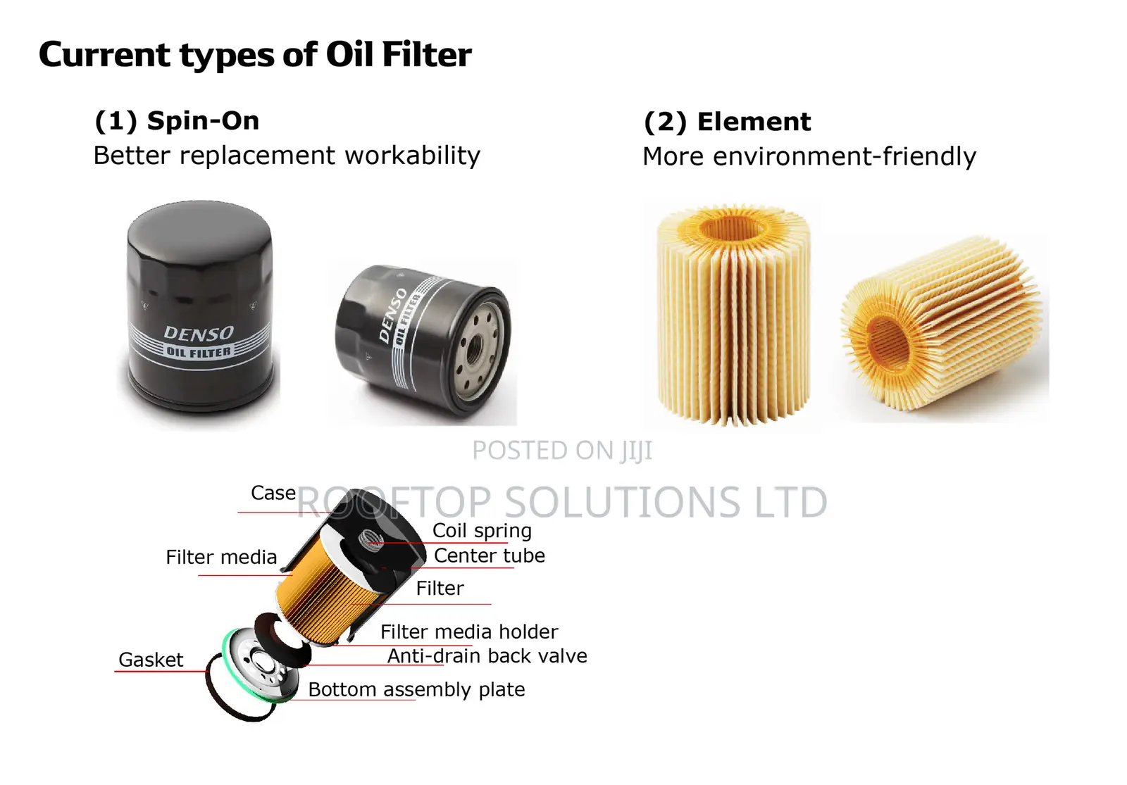 Original Denso Oil Filter for All Cars