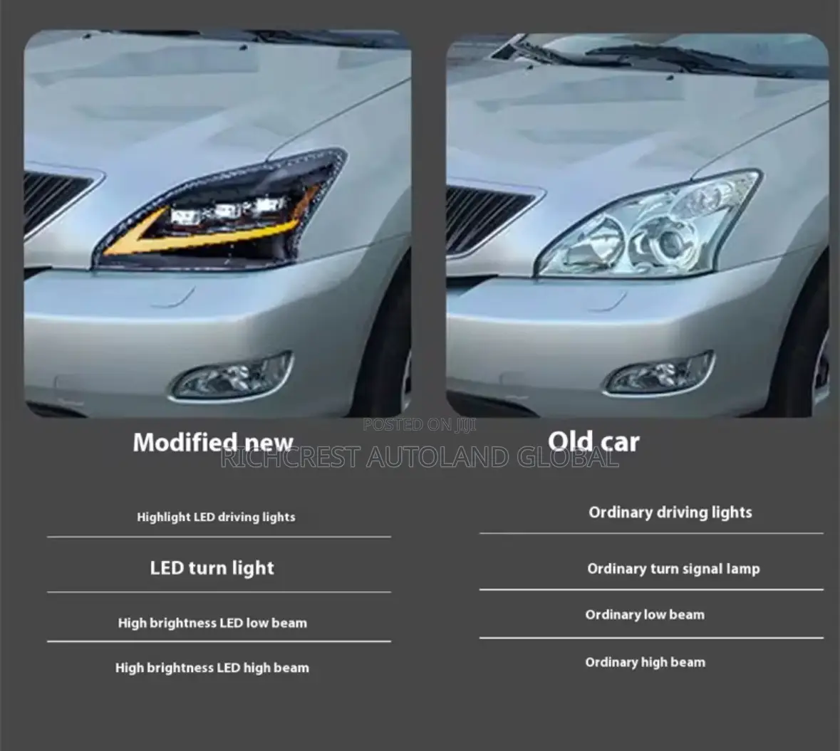 Lexus Rx 330 2003-2007 Led Headlights
