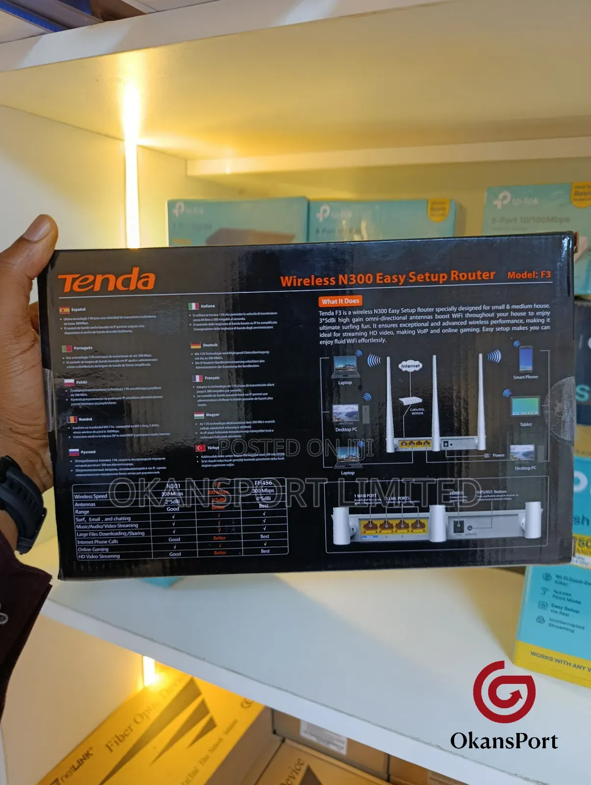 Tenda Wifi Router F3 F6 Ac6 C8 C23 X9 Tx12 Pro Ax12 Te6l 4g06 Nova Mx3