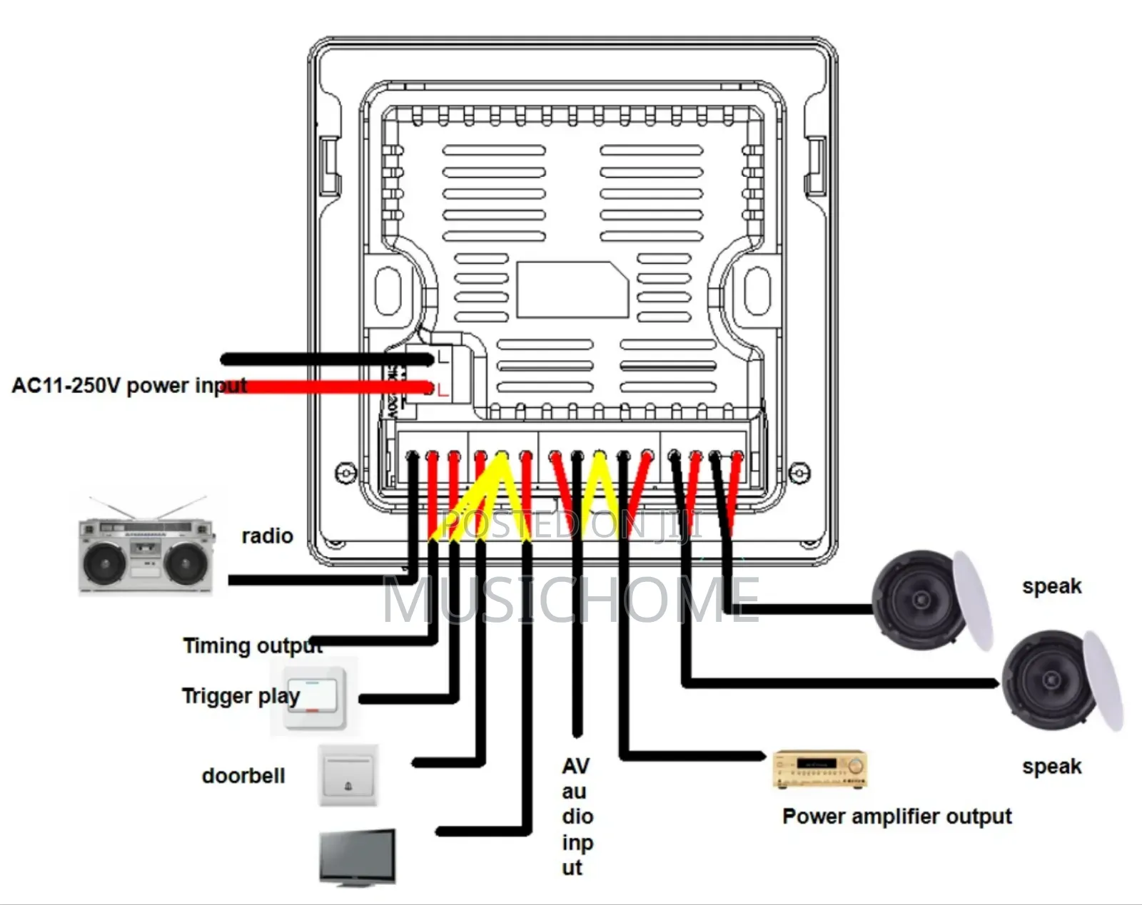 Bluetooth Inwall Smart Amplifier