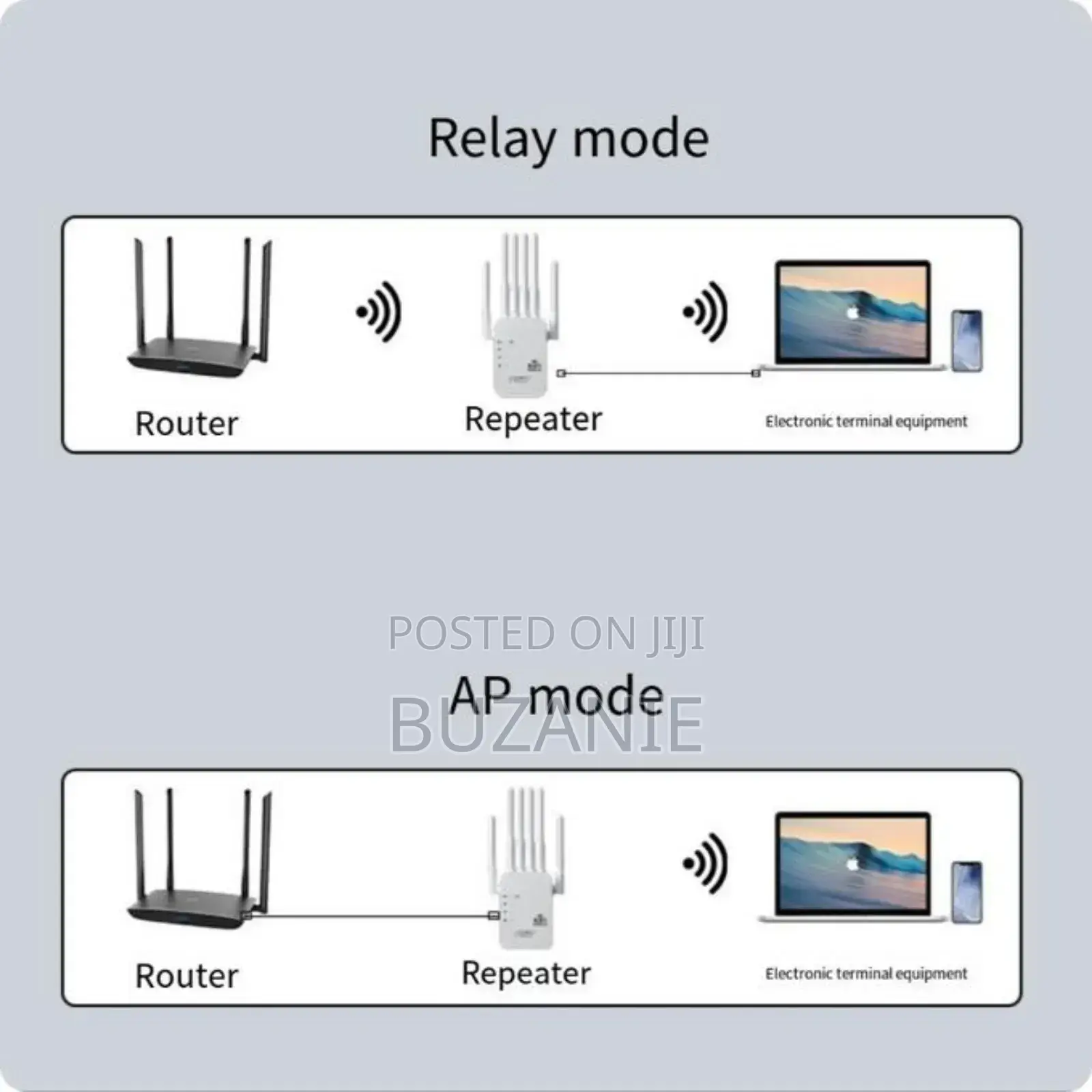 Wifi Signsl Booster Hogh Quality Wifi Repeater